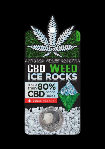 Icerock CBD